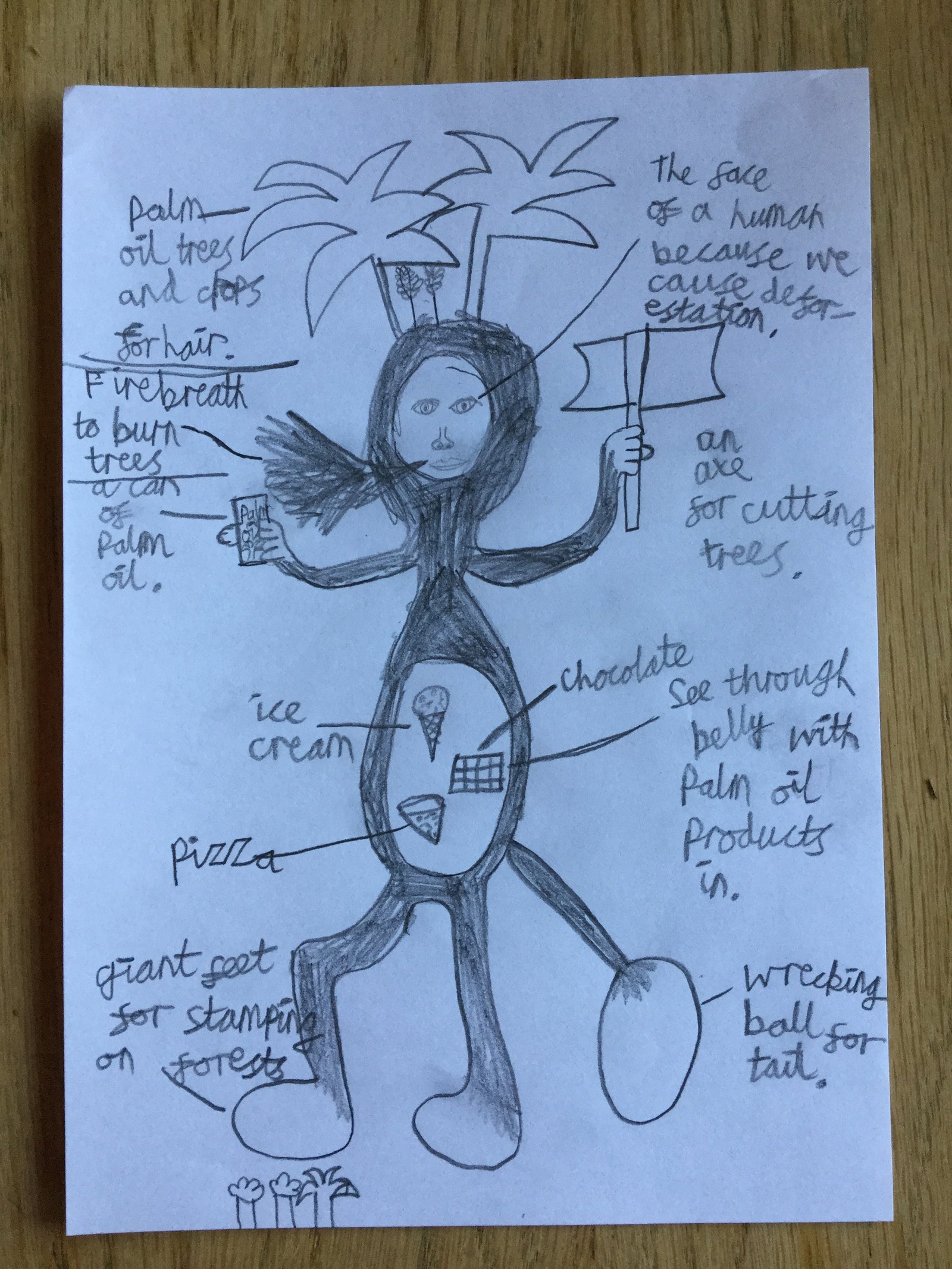 Deforestation Monster