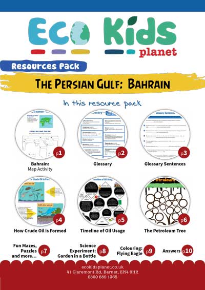 The Persian Gulf: Bahrain