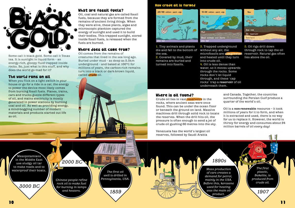 Kid&#39;s Nature Magazines - Issue 25 - Bahrain